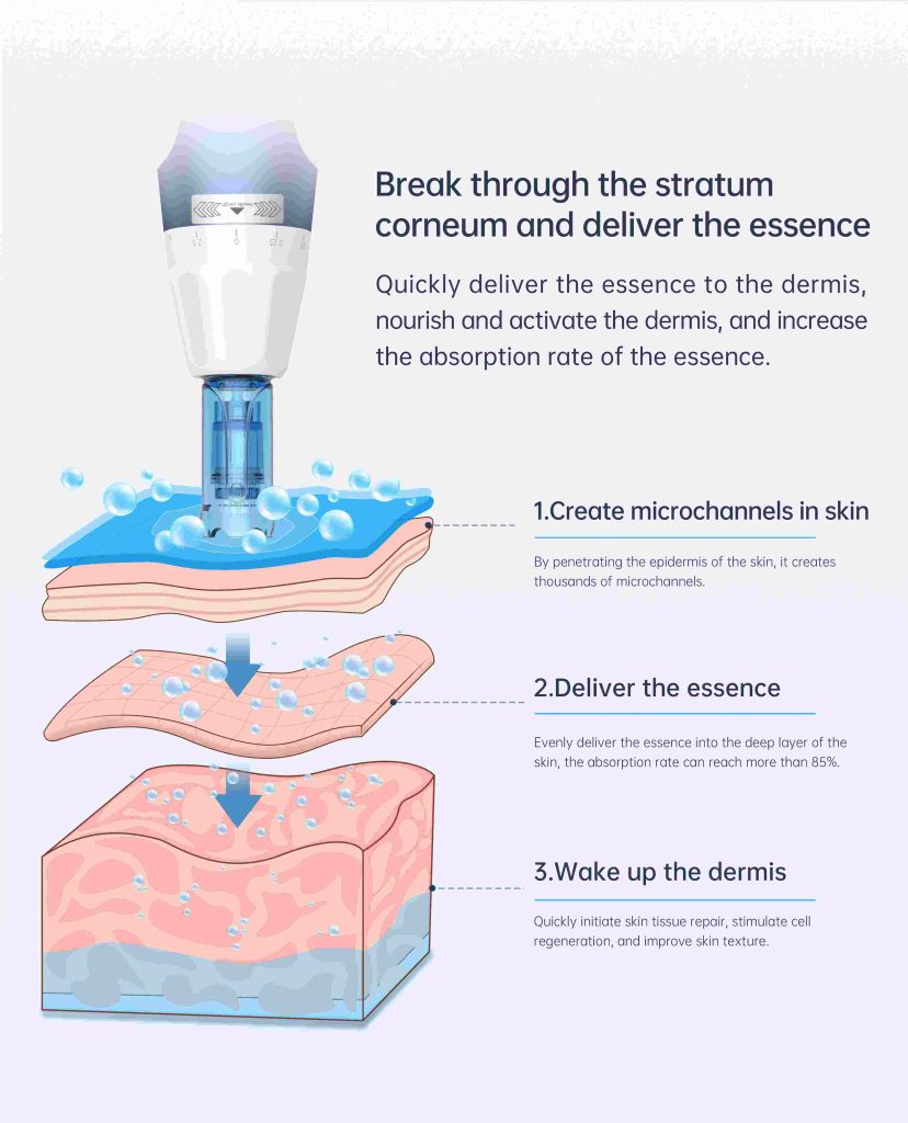 Dr.pen|Microneedling Pen Factory - Risenbeauty